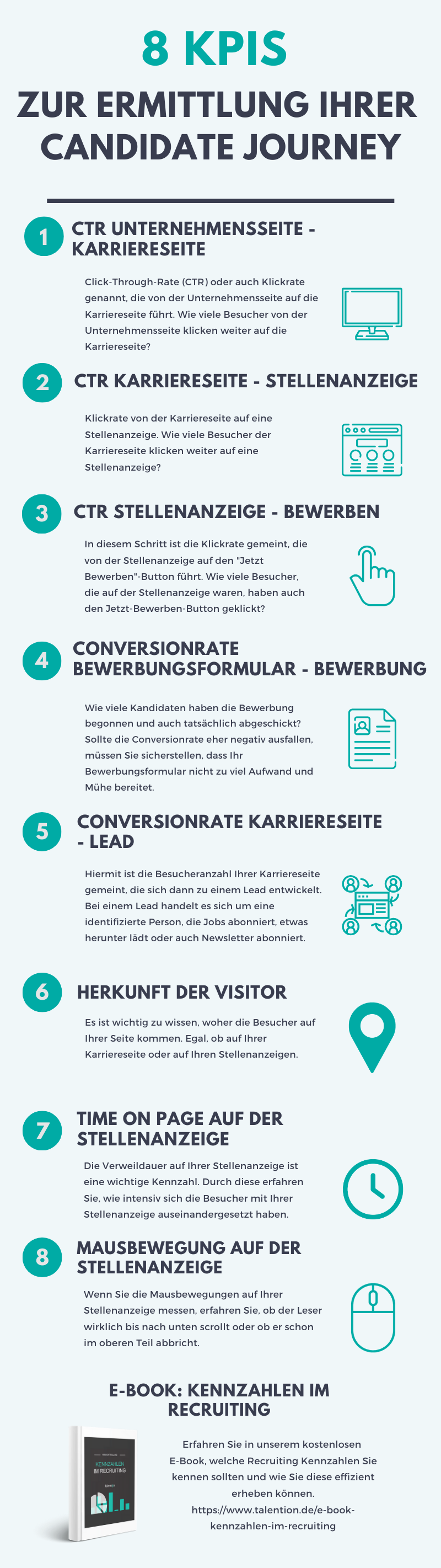8 KPIs zur Ermittlung Ihrer Candidate Journey - Infografik
